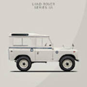 Land Rover Series Ii Poster