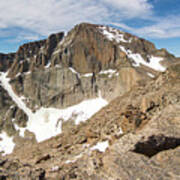 Longs Peak Diamond Panorama Poster