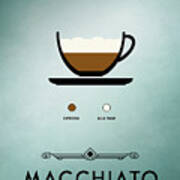 Macchiato Poster