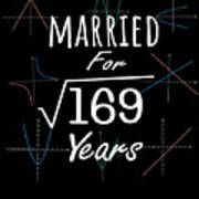 Math 13th Anniversary Gift Married Square Root Of 169 Years Design Poster