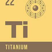 Periodic Element A - 22 Titanium Ti Poster