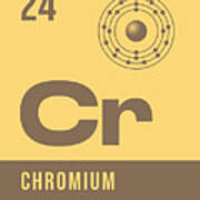 Periodic Element A - 24 Chromium Cr Poster