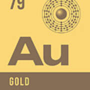 Periodic Element A - 79 Gold Au Poster