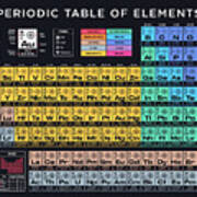 Periodic Table Of Elements A - Black Poster
