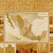 Public Education In Mexico Poster