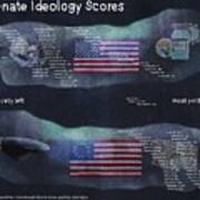 Senate Ideology Scores Poster
