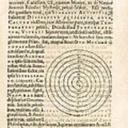 Theorem 18, Monas Hieroglyphica (1564) #1 Art Print