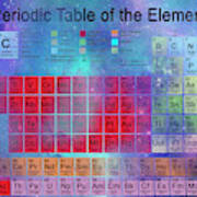 Periodic Table #2 Art Print