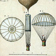 Andre Jacques Garnerins Parachute 1797 Art Print