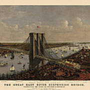 Antique Birds Eye View Of The Brooklyn Bridge And New York City By Currier And Ives - 1885 Art Print