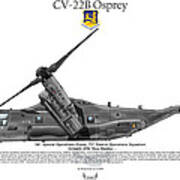 Cv-22b Osprey 71st Sos Art Print