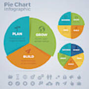 Pie Chart Infographic Art Print