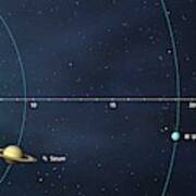 solar system distance in cm