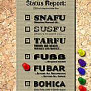 Status Report - Fubar Art Print