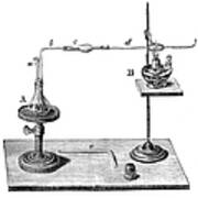 Marsh Test Apparatus, 1867 Art Print