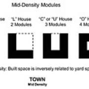 6.32.hungary-4-mid-density-housing-diagrams Art Print