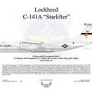 Lockheed C-141a Starlifter #7 Art Print