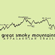 At Elevation Profile Gsm Art Print