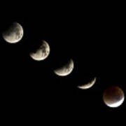 Bloodmoon Lunar Eclipse With  Phases Composite Art Print