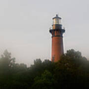 Lighthouse, Corolla Nc Art Print