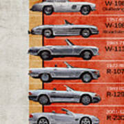 Mercedes Benz Sl Generations - Mercedes Benz - Timeline - History - Mercedes Posters - Gullwing Art Print