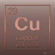 Periodic Table Of Elements - Copper - Cu - Copper On Copper Art Print