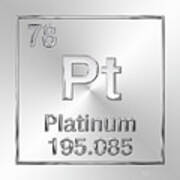 Periodic Table Of Elements - Platinum - Pt Art Print