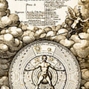 Robert Fludds Book On Metaphysics, 1617 Art Print