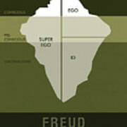 Science Posters - Sigmund Freud - Neurologist, Psychoanalyst Art Print