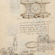 Folio F 18v. Codex Madrid I -ms. 8937- 'treaty Of Statics And Mechanics', 192 Folios With 384 Pag... #1 Art Print