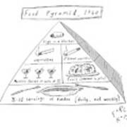 1960s Food Pyramid Art Print