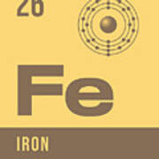 Periodic Element A - 26 Iron Fe Art Print