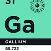 Periodic Element B - 31 Gallium Ga Art Print