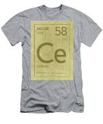 Cerium Element Symbol Periodic Table Series 058 Mixed Media by Design ...