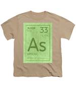 Arsenic Element Symbol Periodic Table Series 033 Mixed Media by Design ...