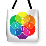 Unlabeled Record Rainbow Colors Vinyl Digital Art by Peter Hermes Furian -  Pixels