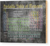 Retro Chalkboard Periodic Table Of Elements Digital Art by Mark Tisdale