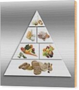 Food Pyramid Wood Print