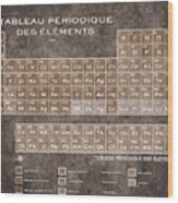 Tableau Periodiques Periodic Table Of The Elements Vintage Chart Sepia Wood Print