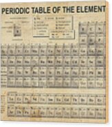 The Periodic Table Wood Print