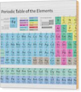 Periodic Table Of Elements #2 Wood Print