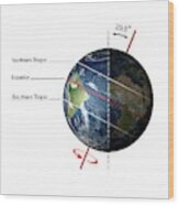 Earth's Axial Tilt And Tropics #3 Wood Print