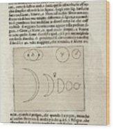 Galileo's Planetary Observations. 'il Saggiatore' (1623) Wood Print