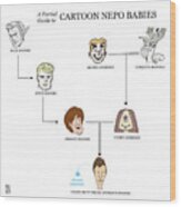 A Partial Guide To Cartoon Nepo Babies Wood Print