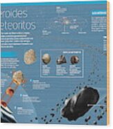 Asteroides Y Meteoritos Wood Print