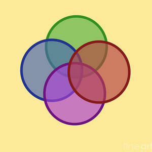 Venn Diagram Of Intersecting Circles #1 by Gwen Shockey