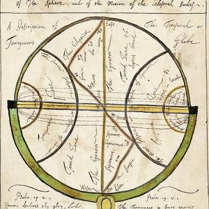 Celestial Globe by Science Photo Library