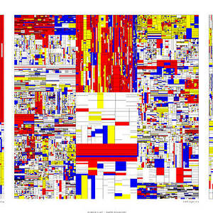 Digits of Pi Phi and e in a 6 level treemap by Martin Krzywinski