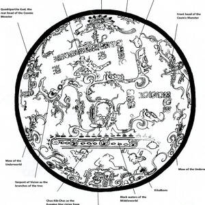 Mayan Cosmos #2 by Science Source