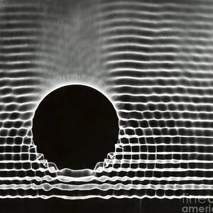 Interference Patterns by Berenice Abbott